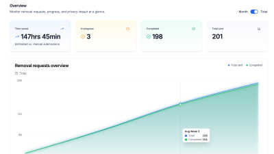 CrabClear - AI tool for Legal