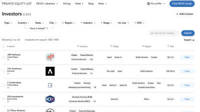 Private Equity List - AI tool for Business & Finance