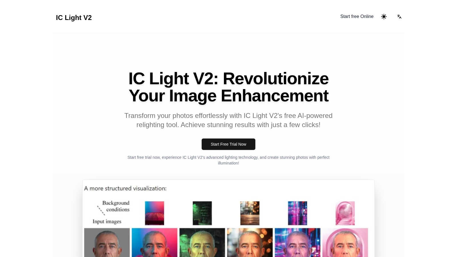 IC Light application interface and features