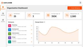 Geekflare Connect - AI tool for productivity