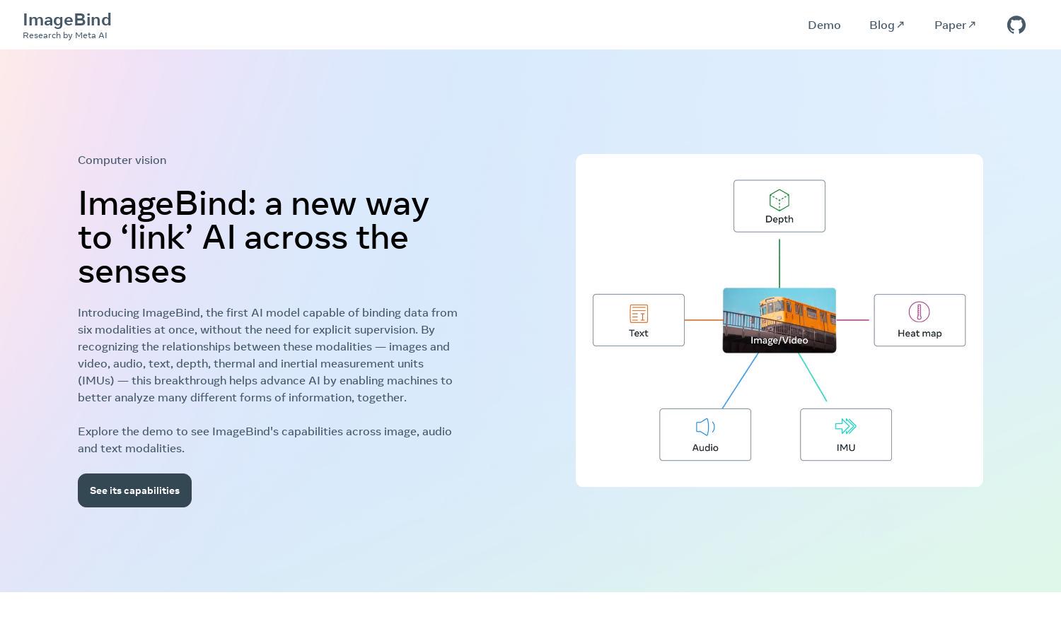 ImageBind by Meta AI Website
